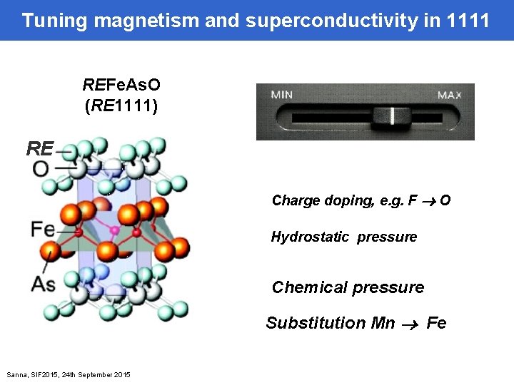 Tuning magnetism and superconductivity in 1111 REFe. As. O (RE 1111) RE Charge doping,