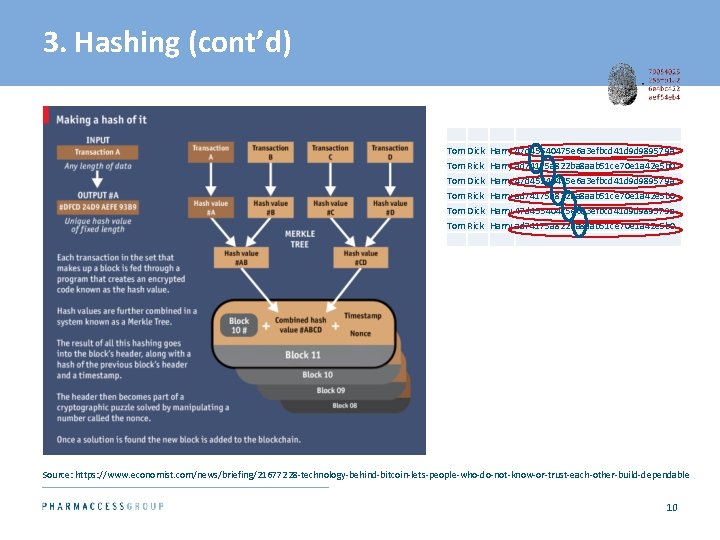 3. Hashing (cont’d) Tom Dick Tom Rick Harry 47 d 45540475 e 6 a