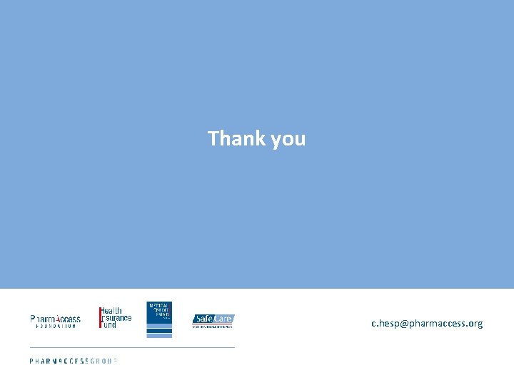 Thank you c. hesp@pharmaccess. org 