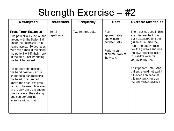 Strength Exercise – #2 Description Prone Trunk Extension The patient will kneel on the