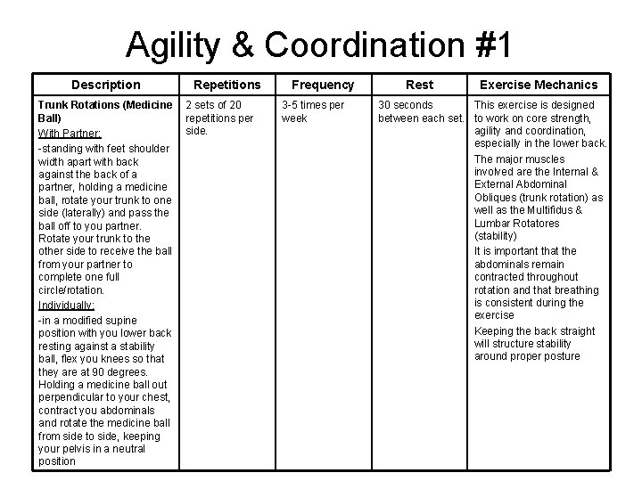 Agility & Coordination #1 Description Trunk Rotations (Medicine Ball) With Partner: -standing with feet