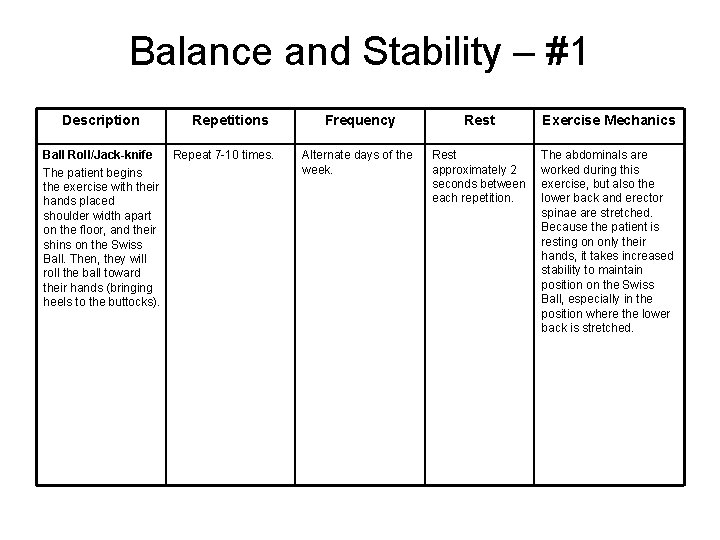 Balance and Stability – #1 Description Ball Roll/Jack-knife The patient begins the exercise with