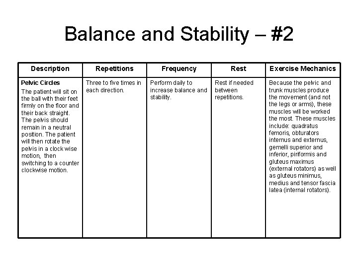 Balance and Stability – #2 Description Repetitions Frequency Pelvic Circles The patient will sit