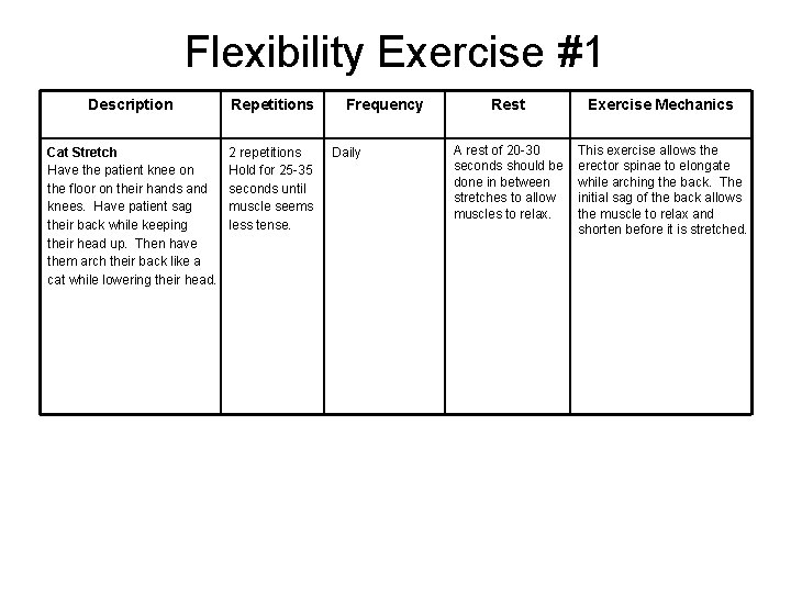 Flexibility Exercise #1 Description Repetitions Cat Stretch Have the patient knee on the floor