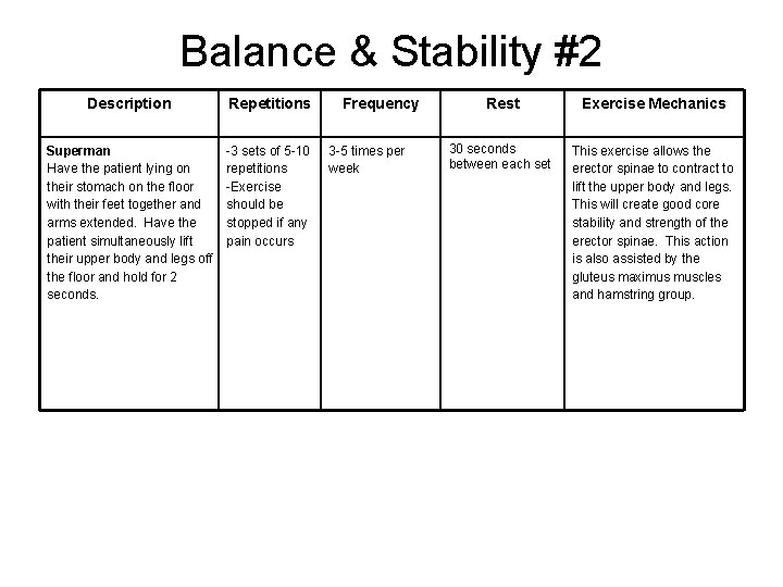 Balance & Stability #2 Description Repetitions Superman Have the patient lying on their stomach