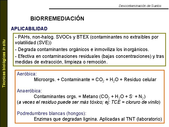 Descontaminación de Suelos BIORREMEDIACIÓN Técnicas biológicas in situ APLICABILIDAD - PAHs, non-halog. SVOCs y