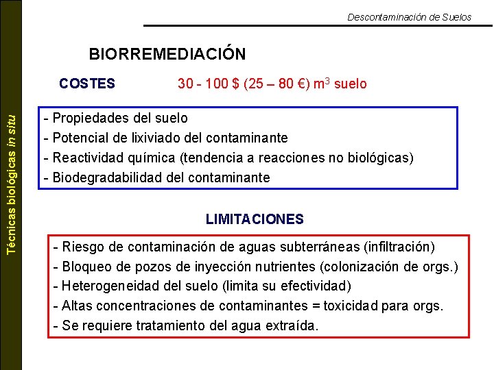 Descontaminación de Suelos BIORREMEDIACIÓN Técnicas biológicas in situ COSTES 30 - 100 $ (25