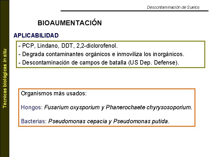 Descontaminación de Suelos BIOAUMENTACIÓN Técnicas biológicas in situ APLICABILIDAD - PCP, Lindano, DDT, 2,