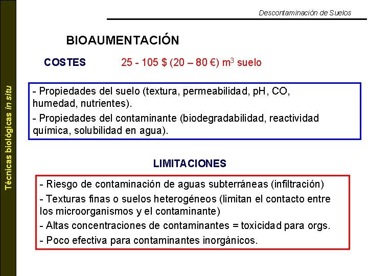 Descontaminación de Suelos BIOAUMENTACIÓN Técnicas biológicas in situ COSTES 25 - 105 $ (20