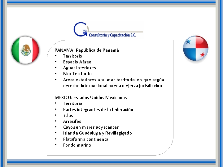 PANAMA: República de Panamá • Territorio • Espacio Aéreo • Aguas Interiores • Mar