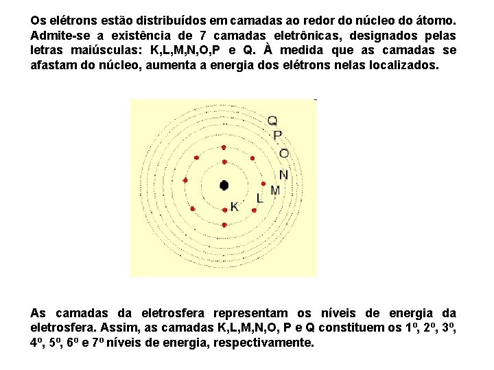 Os elétrons estão distribuídos em camadas ao redor do núcleo do átomo. Admite-se a