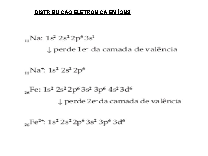 DISTRIBUIÇÃO ELETRÔNICA EM ÍONS 