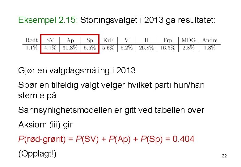 Eksempel 2. 15: Stortingsvalget i 2013 ga resultatet: Gjør en valgdagsmåling i 2013 Spør