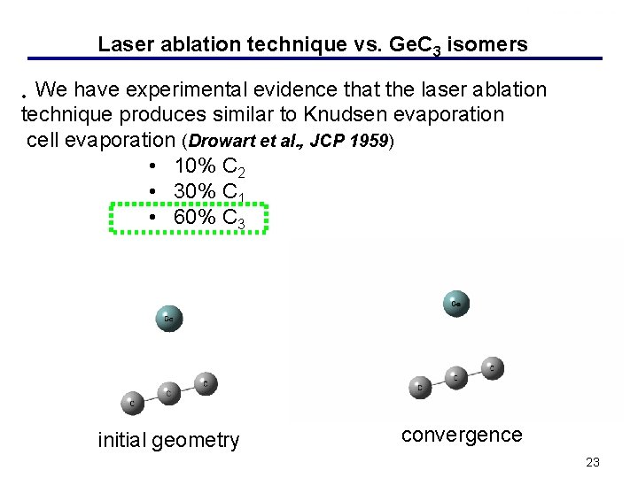 Laser ablation technique vs. Ge. C 3 isomers We have experimental evidence that the