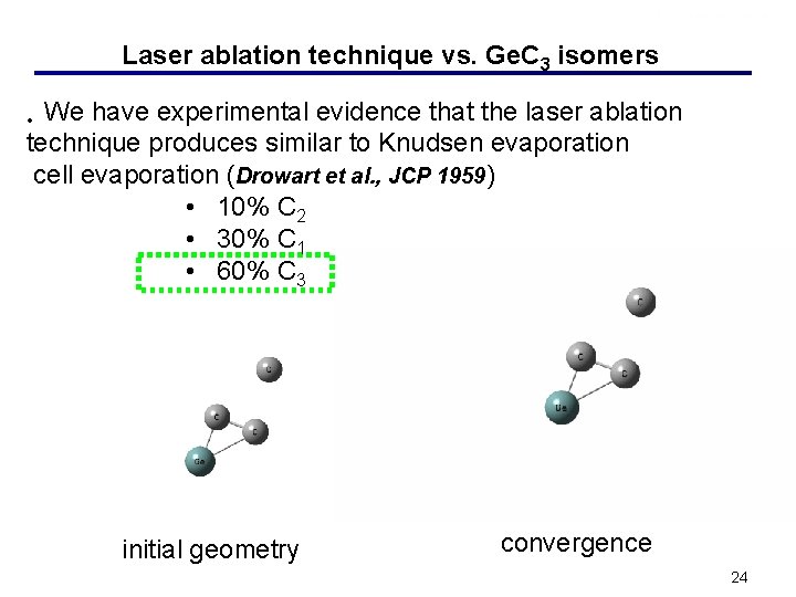 Laser ablation technique vs. Ge. C 3 isomers We have experimental evidence that the