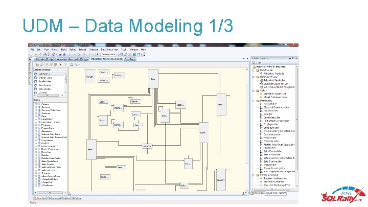 UDM – Data Modeling 1/3 