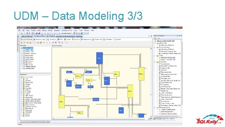 UDM – Data Modeling 3/3 