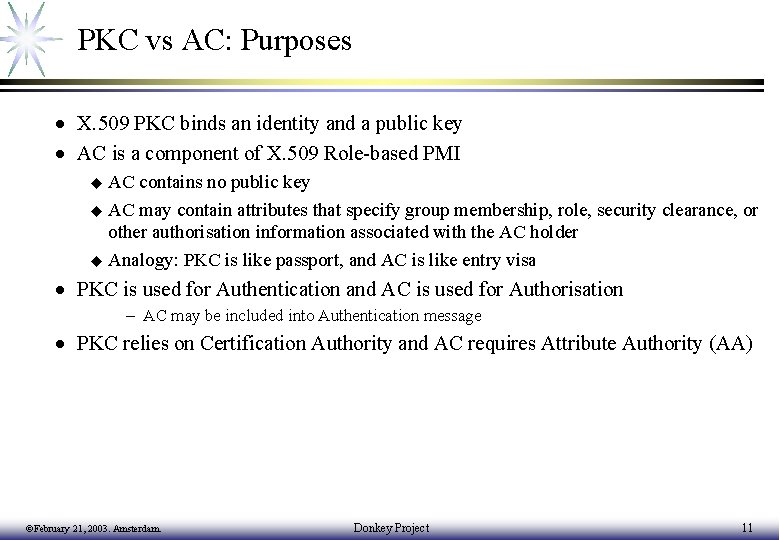 PKC vs AC: Purposes · X. 509 PKC binds an identity and a public