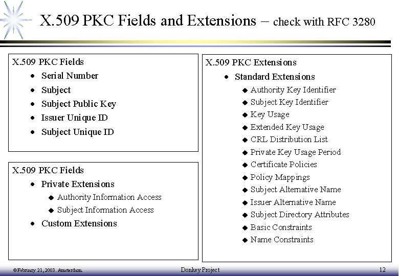 X. 509 PKC Fields and Extensions – check with RFC 3280 X. 509 PKC