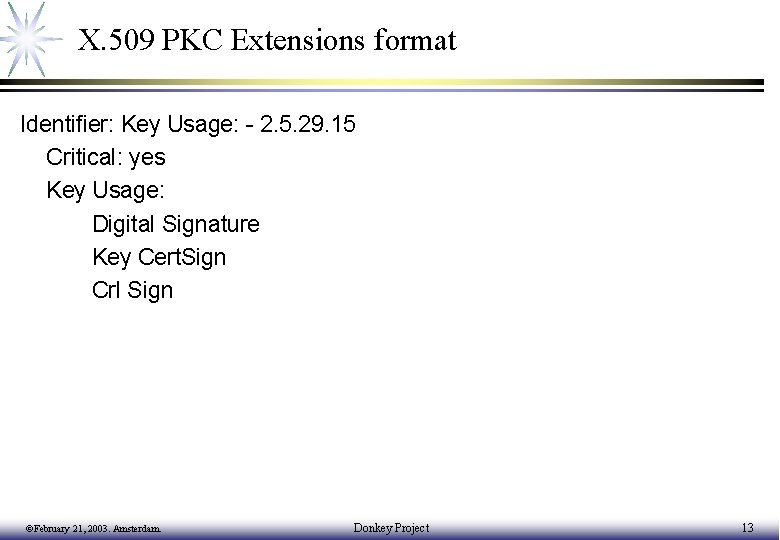 X. 509 PKC Extensions format Identifier: Key Usage: - 2. 5. 29. 15 Critical:
