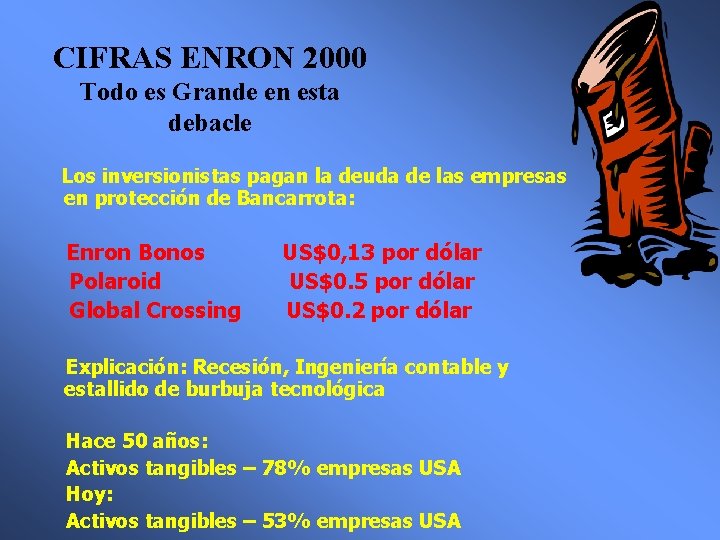 CIFRAS ENRON 2000 Todo es Grande en esta debacle Los inversionistas pagan la deuda