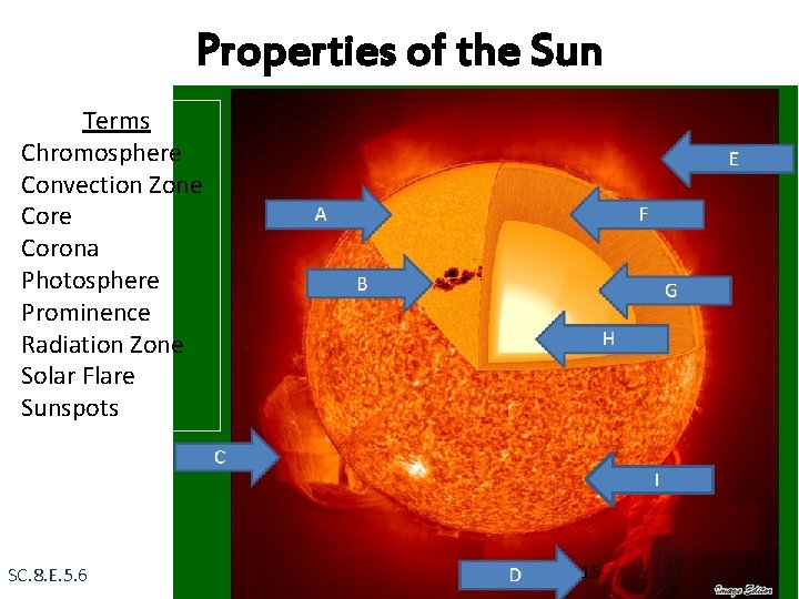 Properties of the Sun Terms Chromosphere Convection Zone Corona Photosphere Prominence Radiation Zone Solar