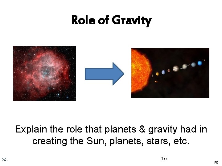 Role of Gravity Explain the role that planets & gravity had in creating the