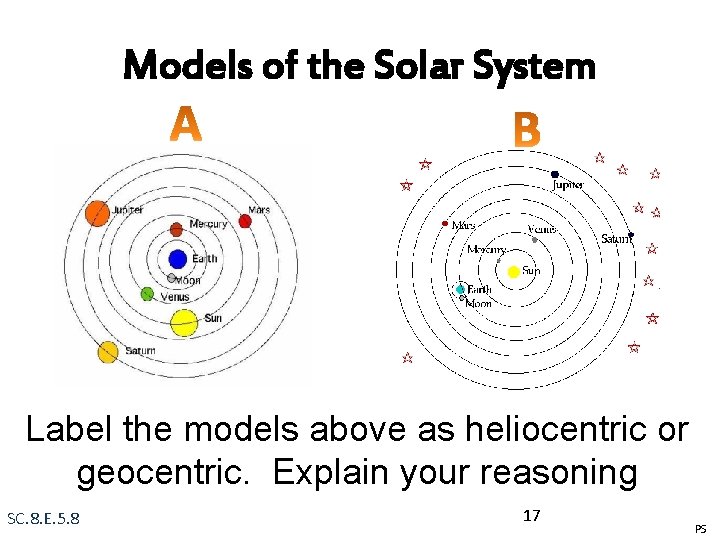 Models of the Solar System Label the models above as heliocentric or geocentric. Explain