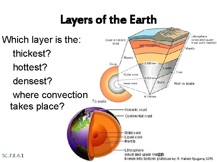 Layers of the Earth Which layer is the: thickest? hottest? densest? where convection takes