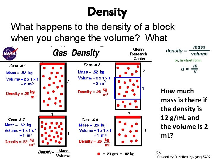 Density What happens to the density of a block when you change the volume?