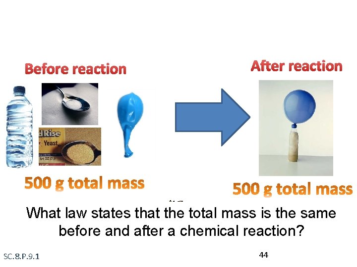 Before reaction After reaction What law states that the total mass is the same
