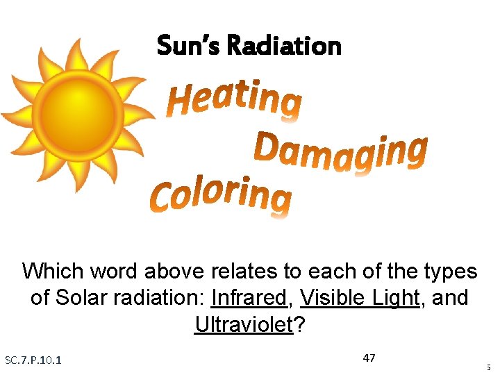 Sun’s Radiation Which word above relates to each of the types of Solar radiation: