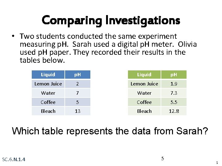 Comparing Investigations • Two students conducted the same experiment measuring p. H. Sarah used
