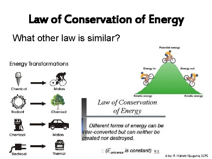 Law of Conservation of Energy What other law is similar? SC. 7. P. 11.