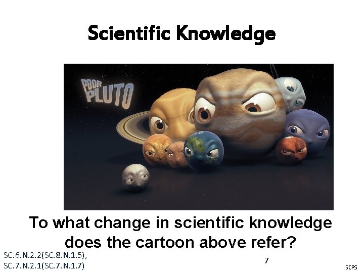 Scientific Knowledge To what change in scientific knowledge does the cartoon above refer? SC.