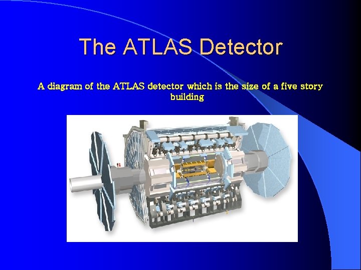 The ATLAS Detector A diagram of the ATLAS detector which is the size of