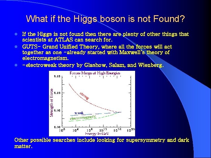 What if the Higgs boson is not Found? If the Higgs is not found