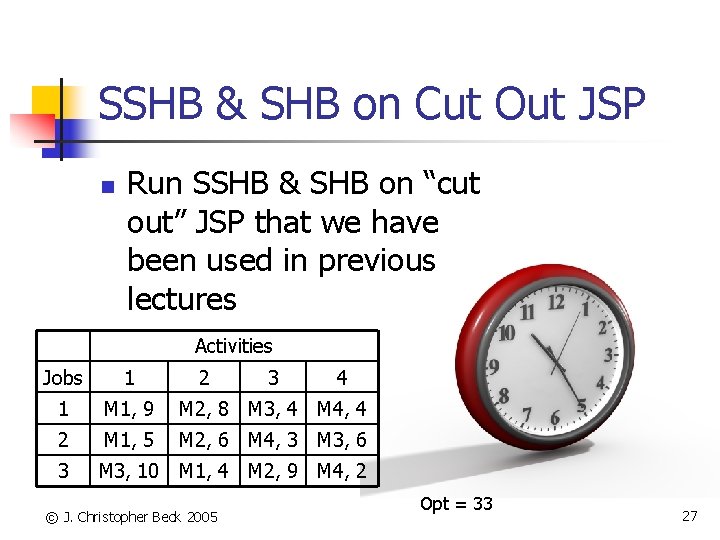 SSHB & SHB on Cut Out JSP n Run SSHB & SHB on “cut