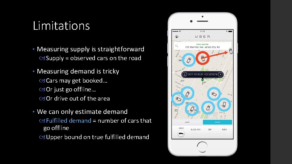 Limitations • Measuring supply is straightforward Supply = observed cars on the road •