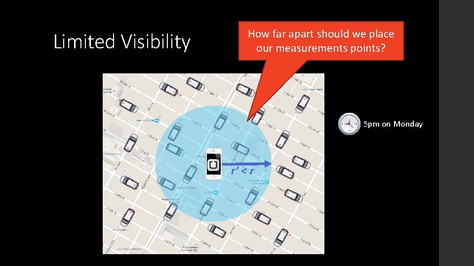 Limited Visibility How far apart should we place our measurements points? 5 pm on