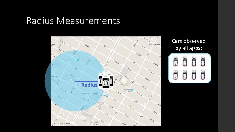 Radius Measurements Cars observed by all apps: Radius r 