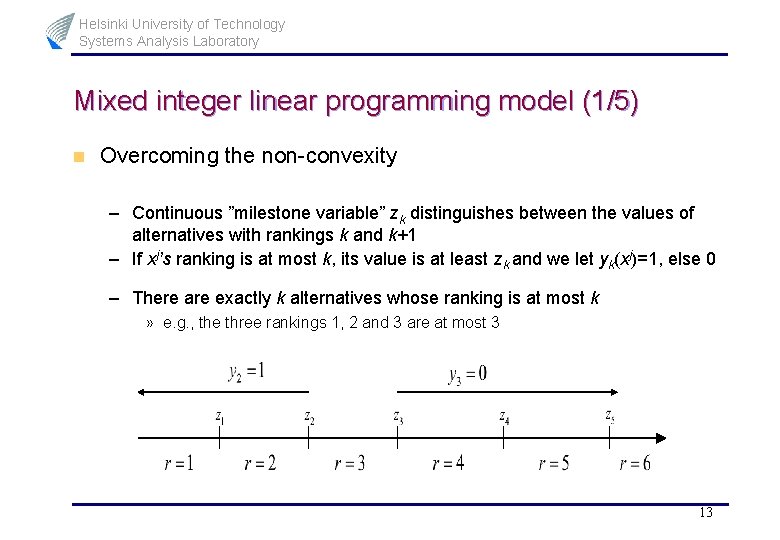 Helsinki University of Technology Systems Analysis Laboratory Mixed integer linear programming model (1/5) n