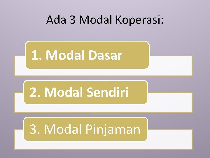 Ada 3 Modal Koperasi: 1. Modal Dasar 2. Modal Sendiri 3. Modal Pinjaman 