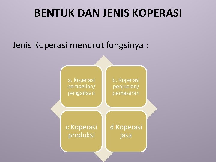 BENTUK DAN JENIS KOPERASI Jenis Koperasi menurut fungsinya : a. Koperasi pembelian/ pengadaan b.