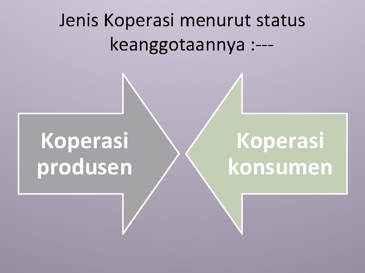 Jenis Koperasi menurut status keanggotaannya : Koperasi produsen Koperasi konsumen 