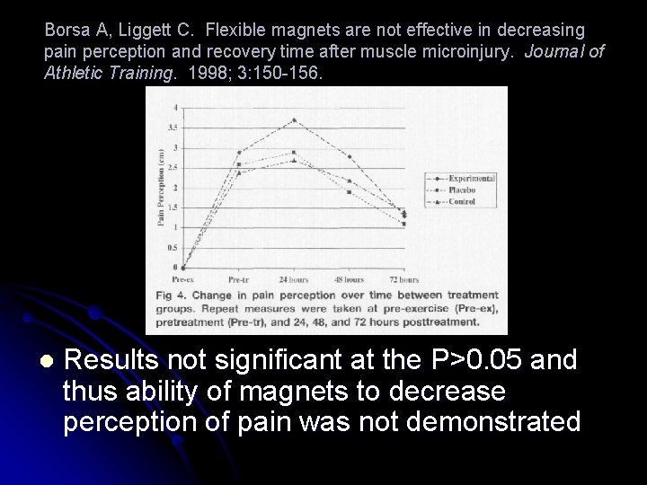 Borsa A, Liggett C. Flexible magnets are not effective in decreasing pain perception and