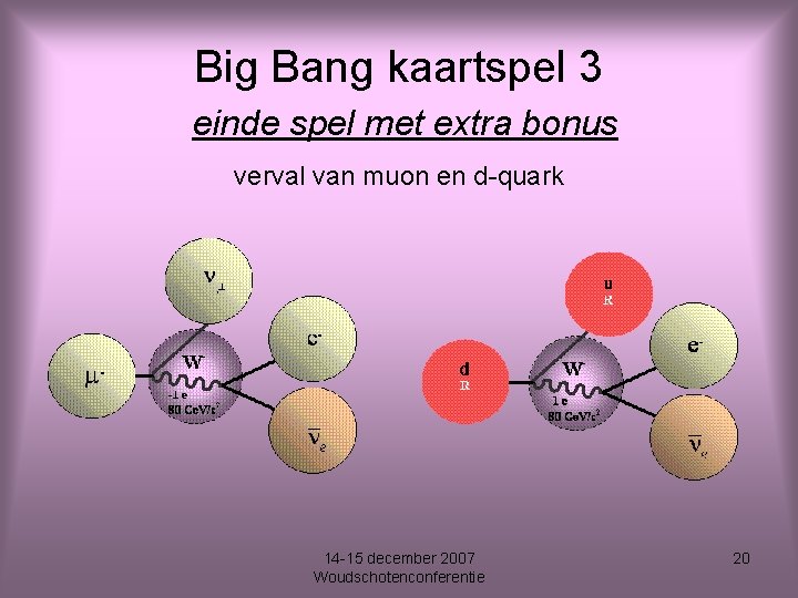 Big Bang kaartspel 3 einde spel met extra bonus verval van muon en d-quark