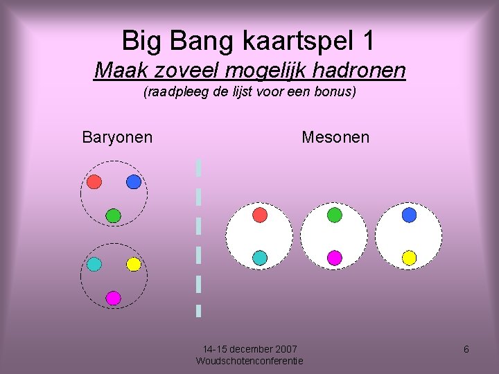 Big Bang kaartspel 1 Maak zoveel mogelijk hadronen (raadpleeg de lijst voor een bonus)