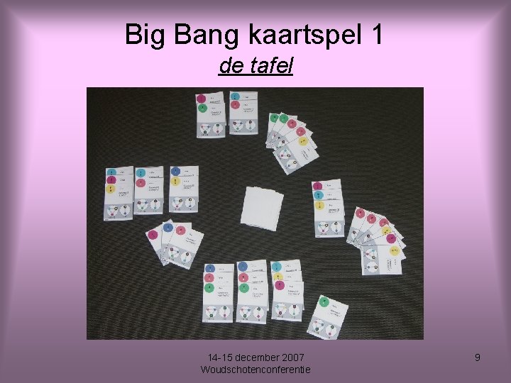 Big Bang kaartspel 1 de tafel 14 -15 december 2007 Woudschotenconferentie 9 