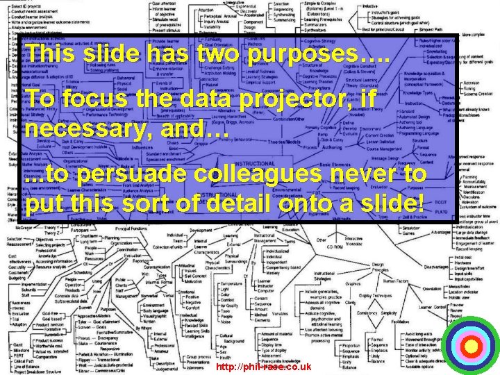 This slide has two purposes…. To focus the data projector, if necessary, and…. .